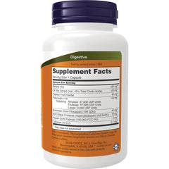 Super Enzymes