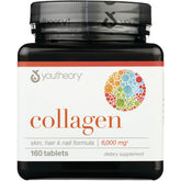 Collagen