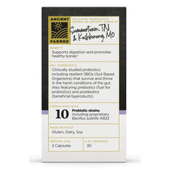 Menopause Support Probiotics - Shelf Stable