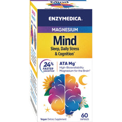 Magnesium Mind