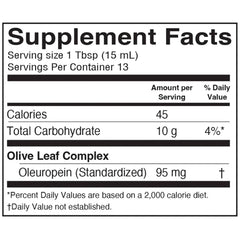 Immune Support