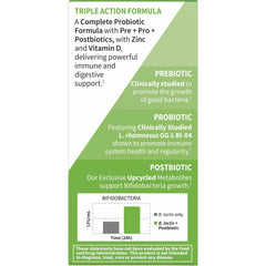 Dr. Formulated Probiotics Immune