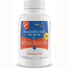 Optimize HA