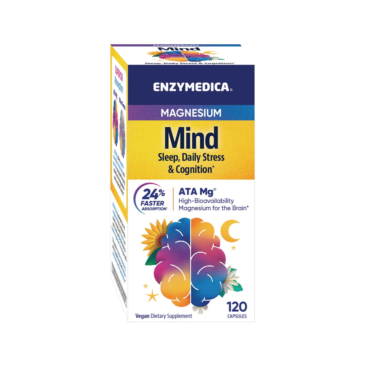Magnesium Mind